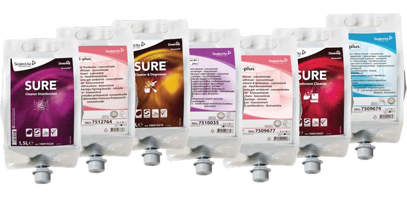 Linea QuattroSelect