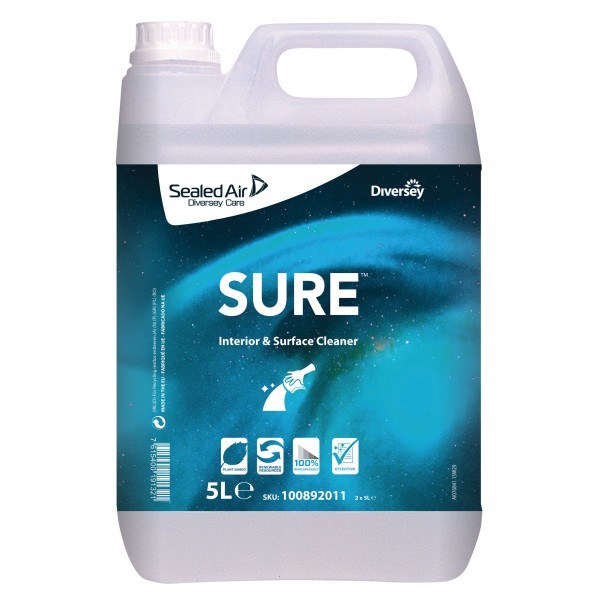 SURE Interior&Surface Cleaner QS 2,5 lt