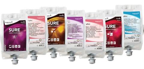 Linea QuattroSelect