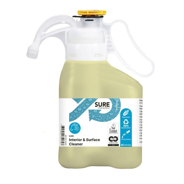 SURE Interior&Surface Cleaner SmD